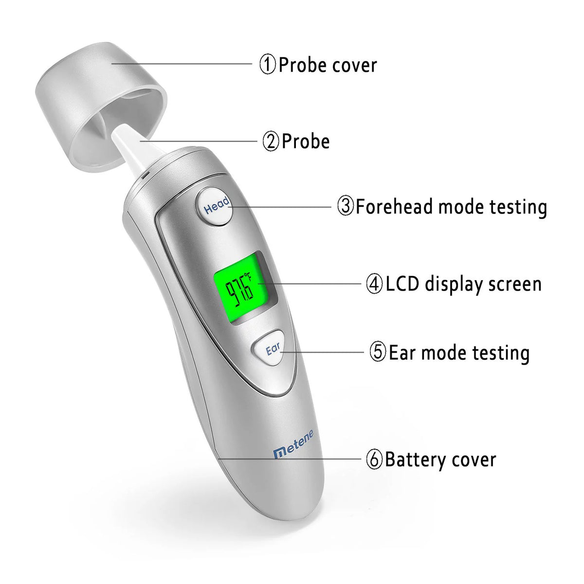 Metene Infrared Digital Thermometer for Fever,Thermometer for Forehead