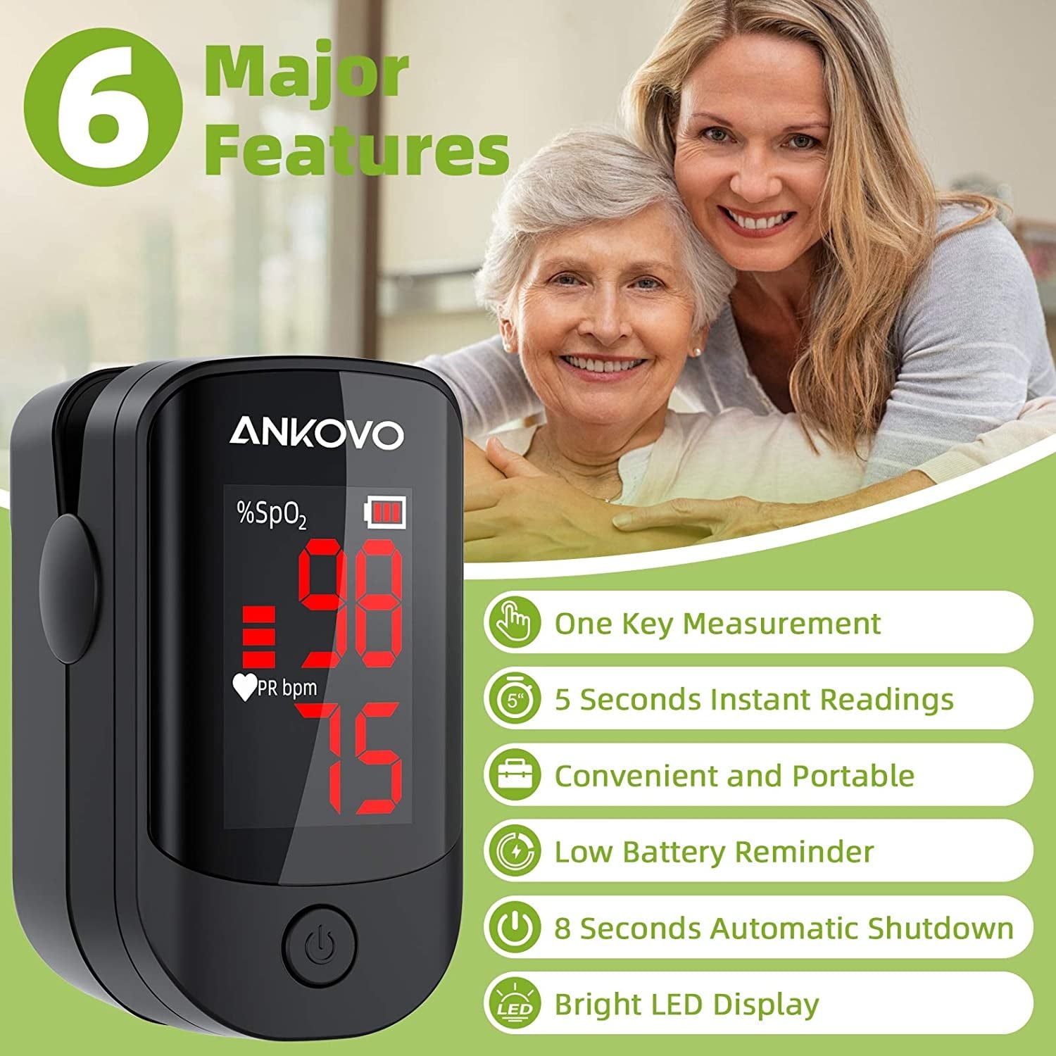 ANKOVO Pulse Oximeter Fingertip, Blood Oxygen Saturation Monitor for P